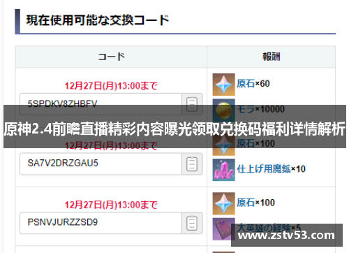 原神2.4前瞻直播精彩内容曝光领取兑换码福利详情解析