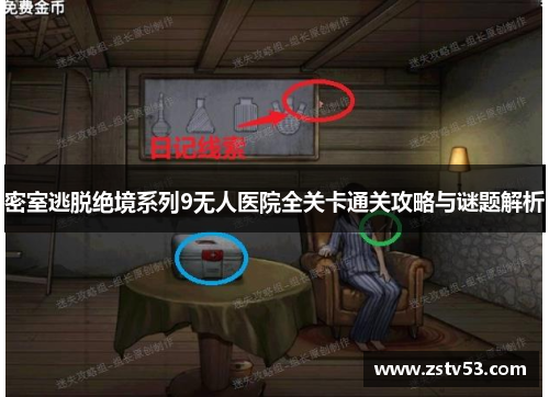 密室逃脱绝境系列9无人医院全关卡通关攻略与谜题解析